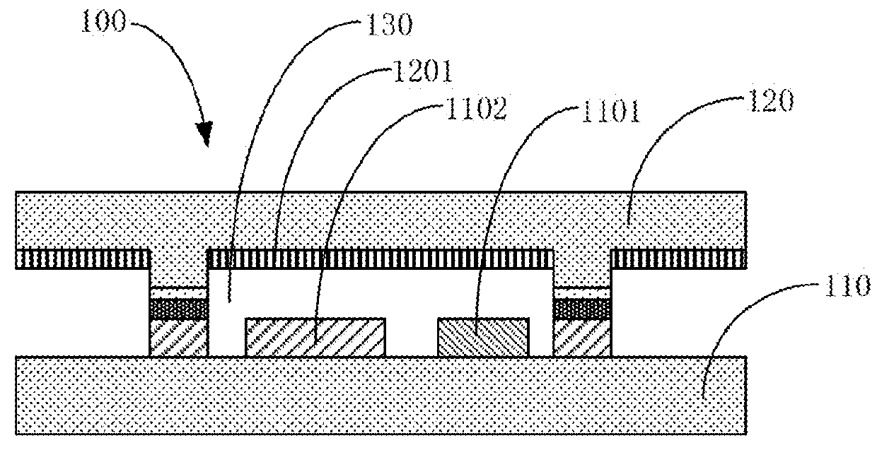 Semiconductor device, related manufacturing method, and related electronic device