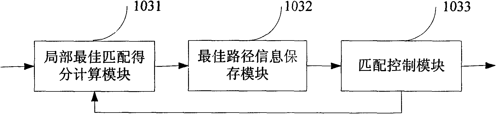 Method and device for continuous speech recognition result evaluation