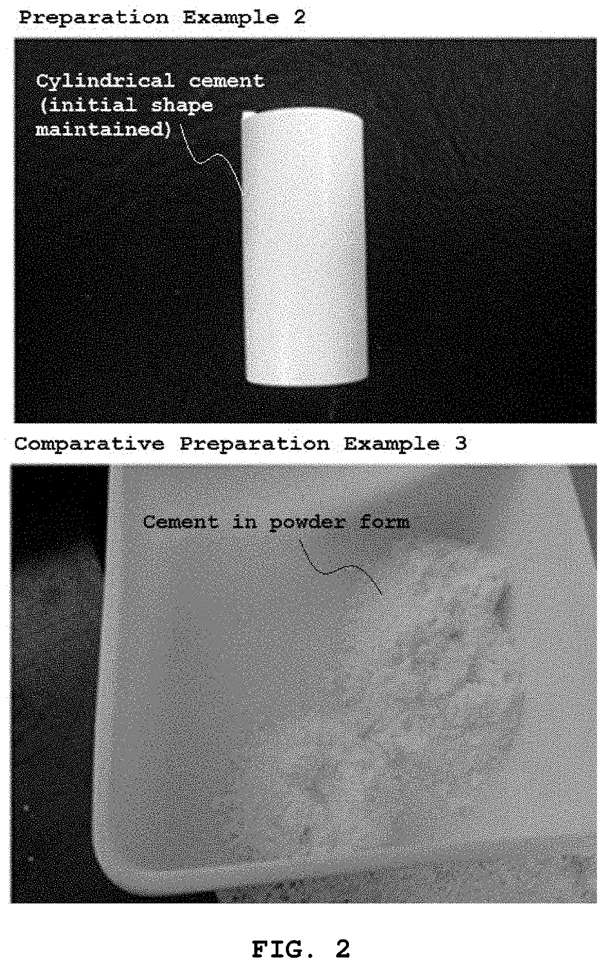 Dental composition and preparation method therefor