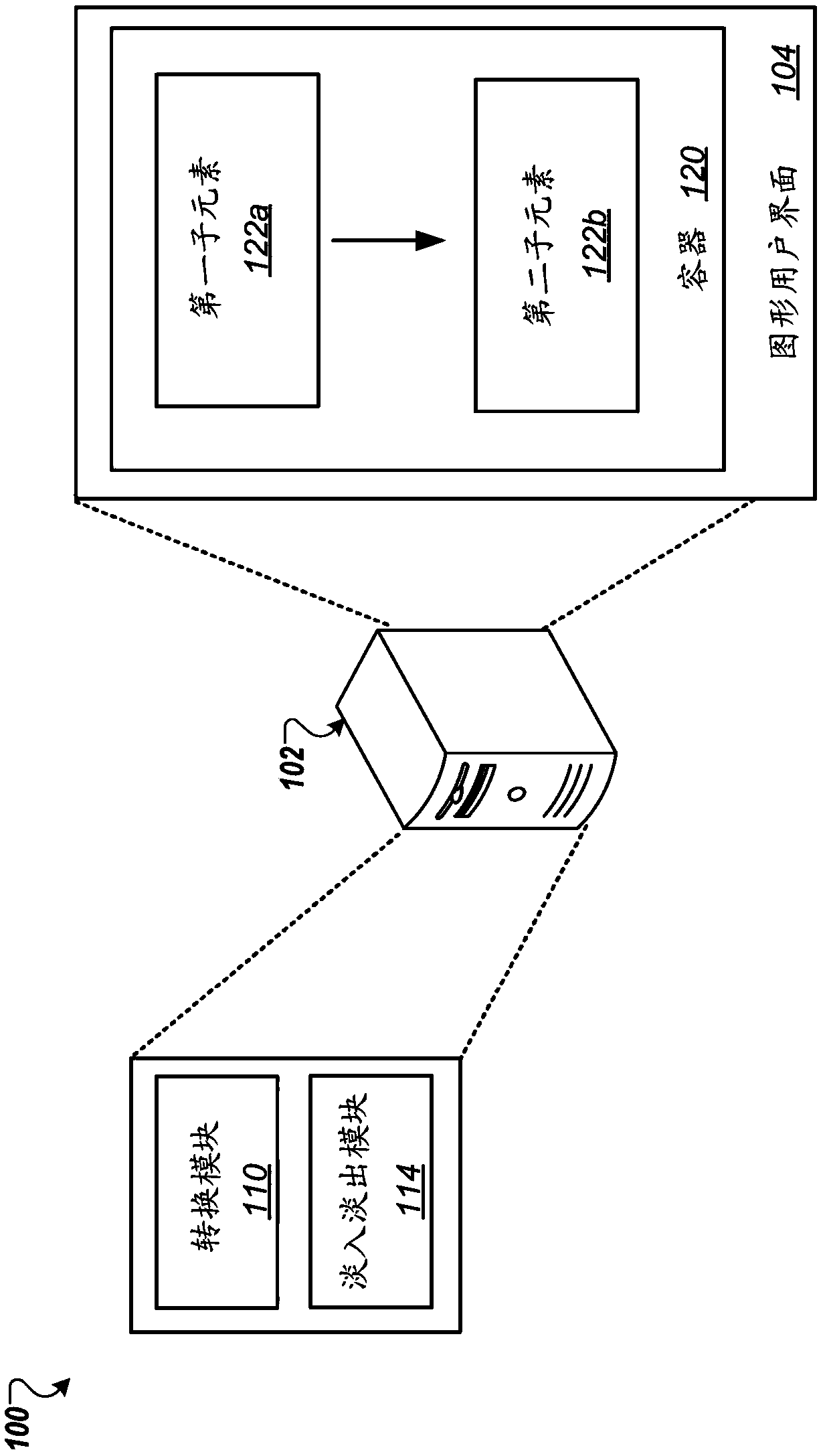 Condensed transitions of graphical elements presented in graphical user interfaces