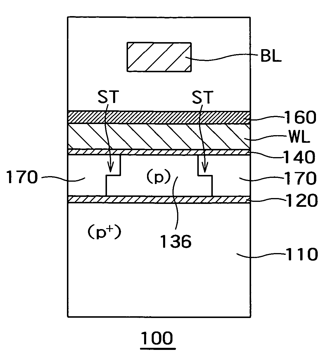 Floating body cell dynamic random access memory with optimized body geometry