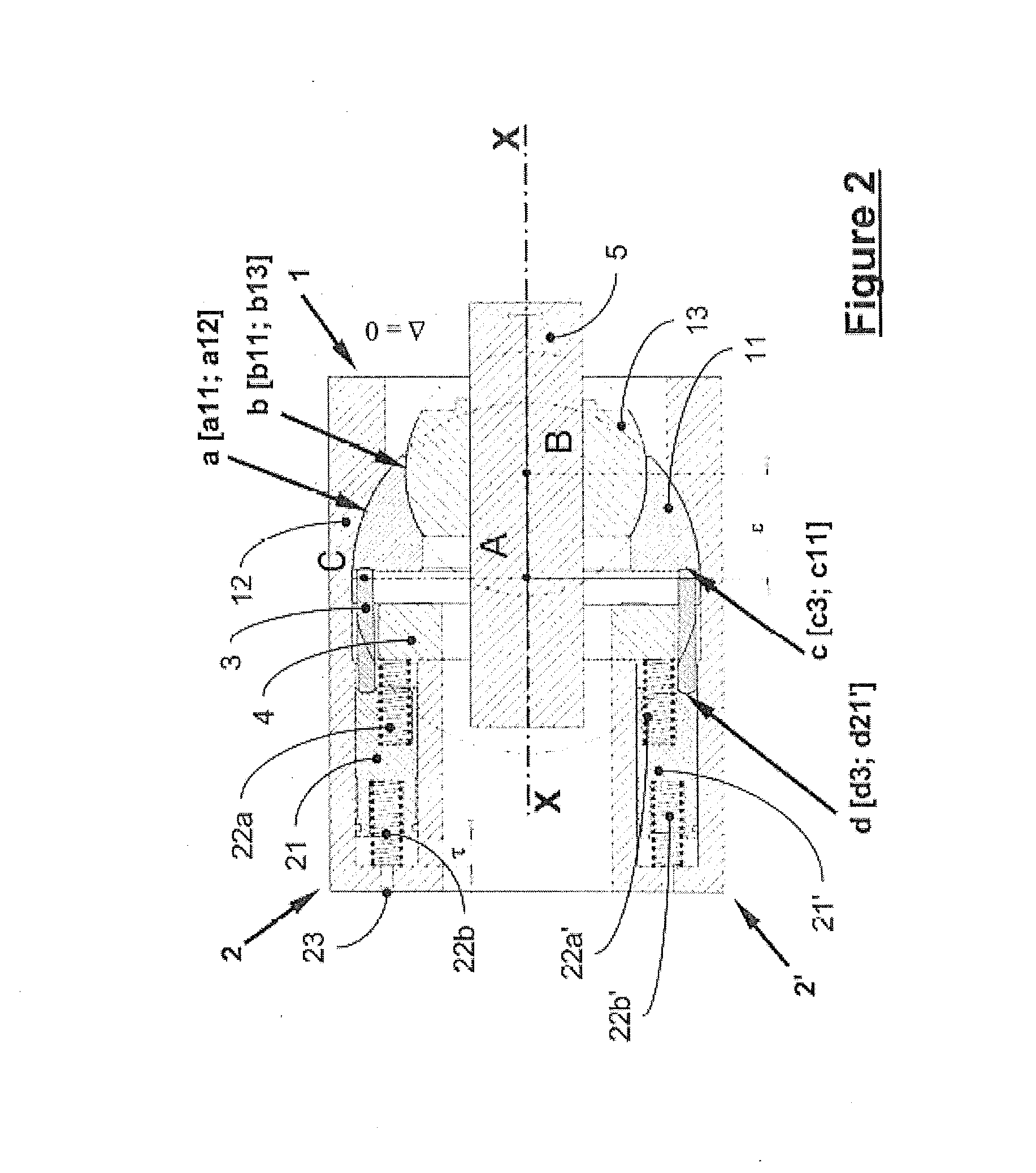 Annular Device for Radial Displacements of Interconnected Parts