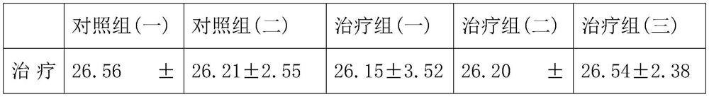 A traditional Chinese medicine composition for treating recurrent miscarriage combined with antiphospholipid syndrome and its application