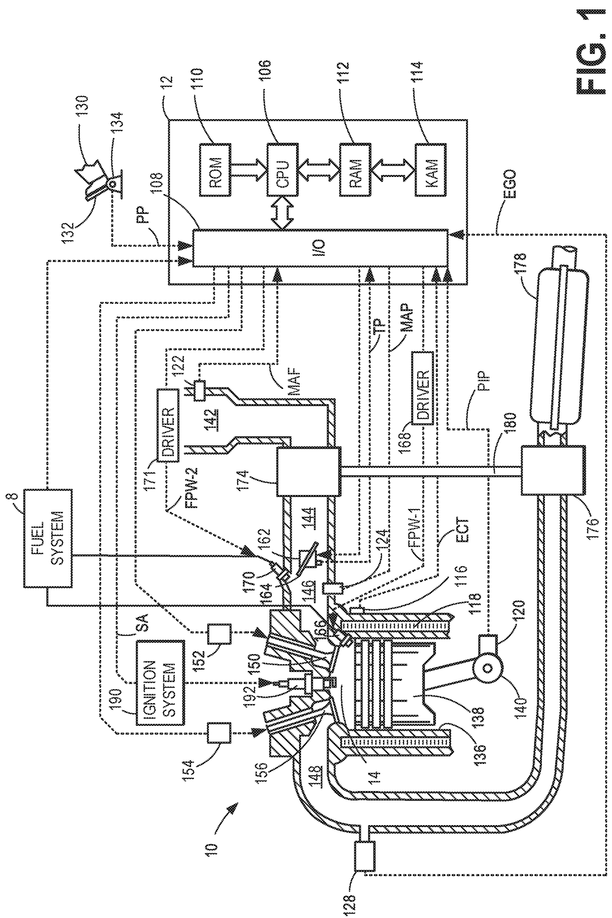 Methods and systems for dual fuel injection