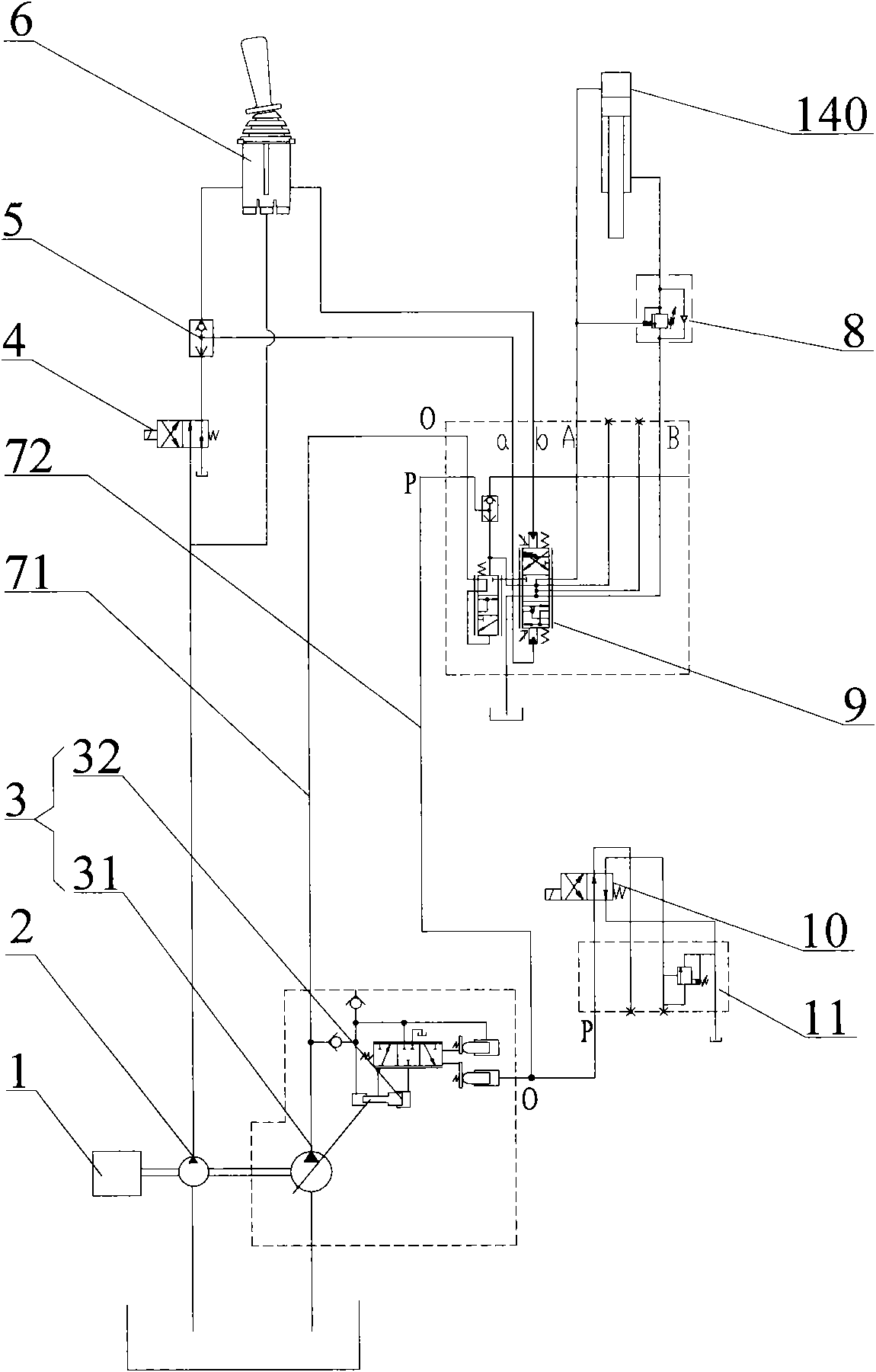 Hydraulic system and rotary drilling rig comprising same