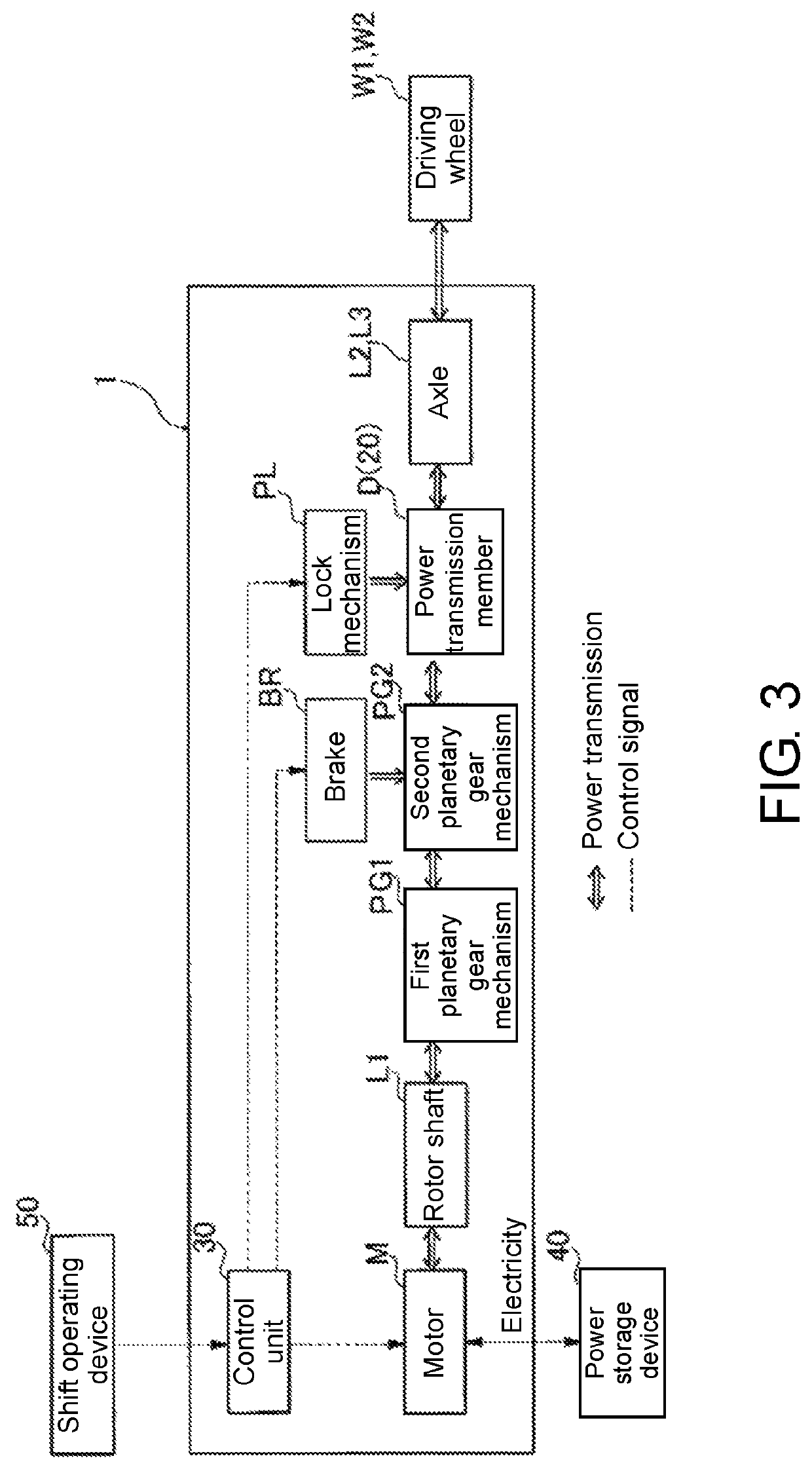 Driving device of vehicle