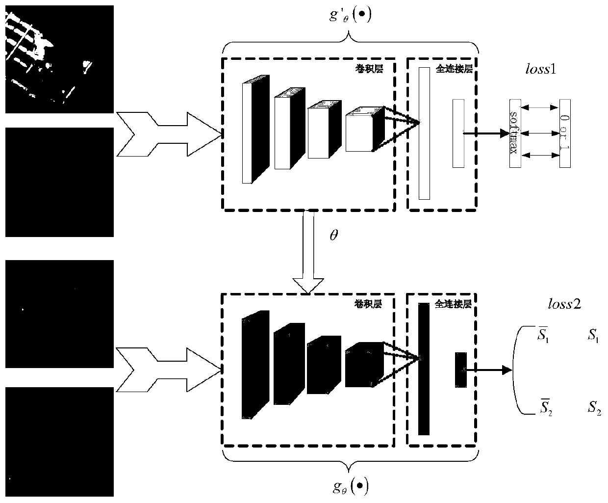 No-reference evaluation method for aerial image restoration quality based on joint learning