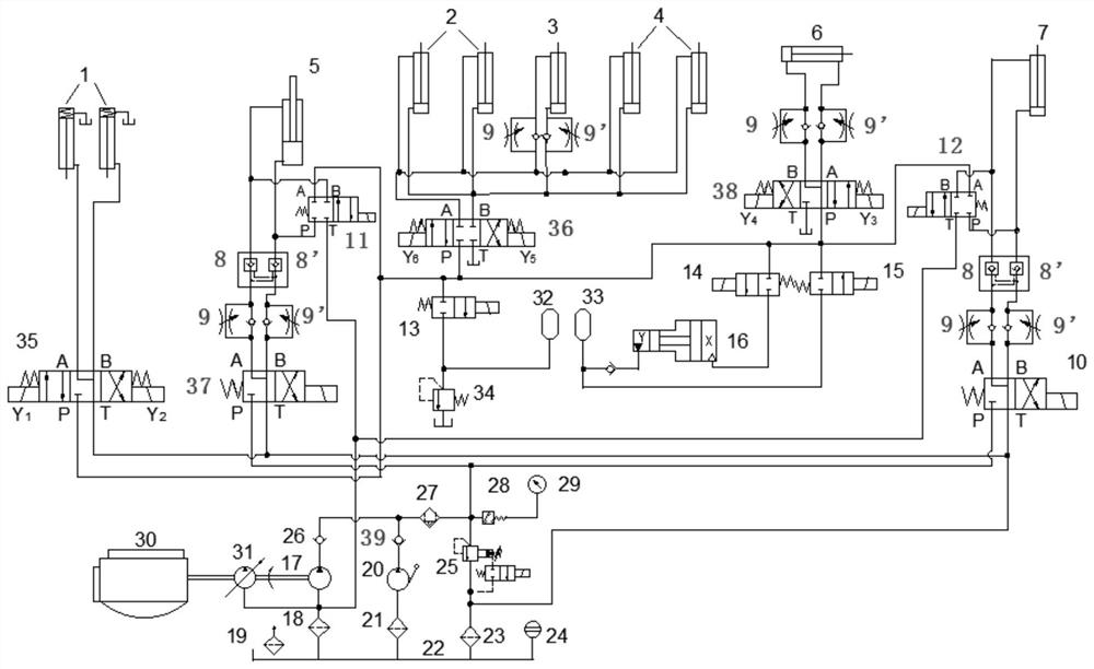 A hydraulic control system and method for passenger boarding ladders based on energy recovery