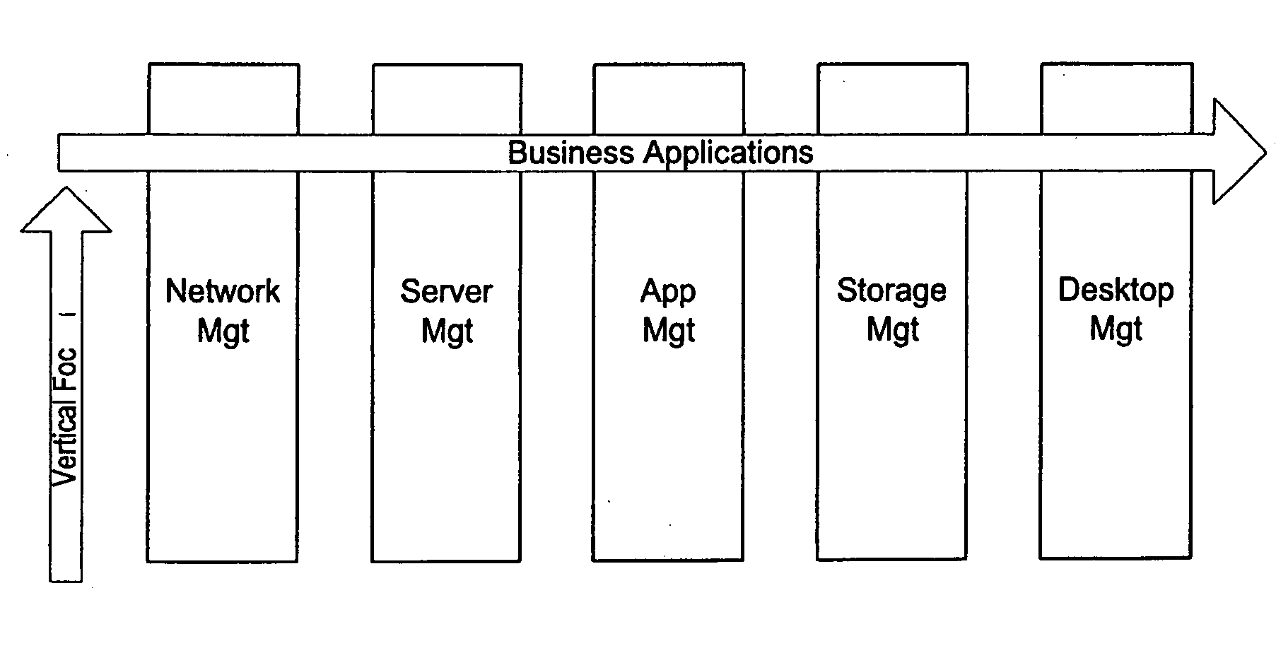 Automated application discovery and analysis system and method