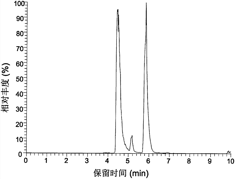 Glycosyltransferase genes related to glycyrrhizic acid biosynthesis and coding products and application thereof