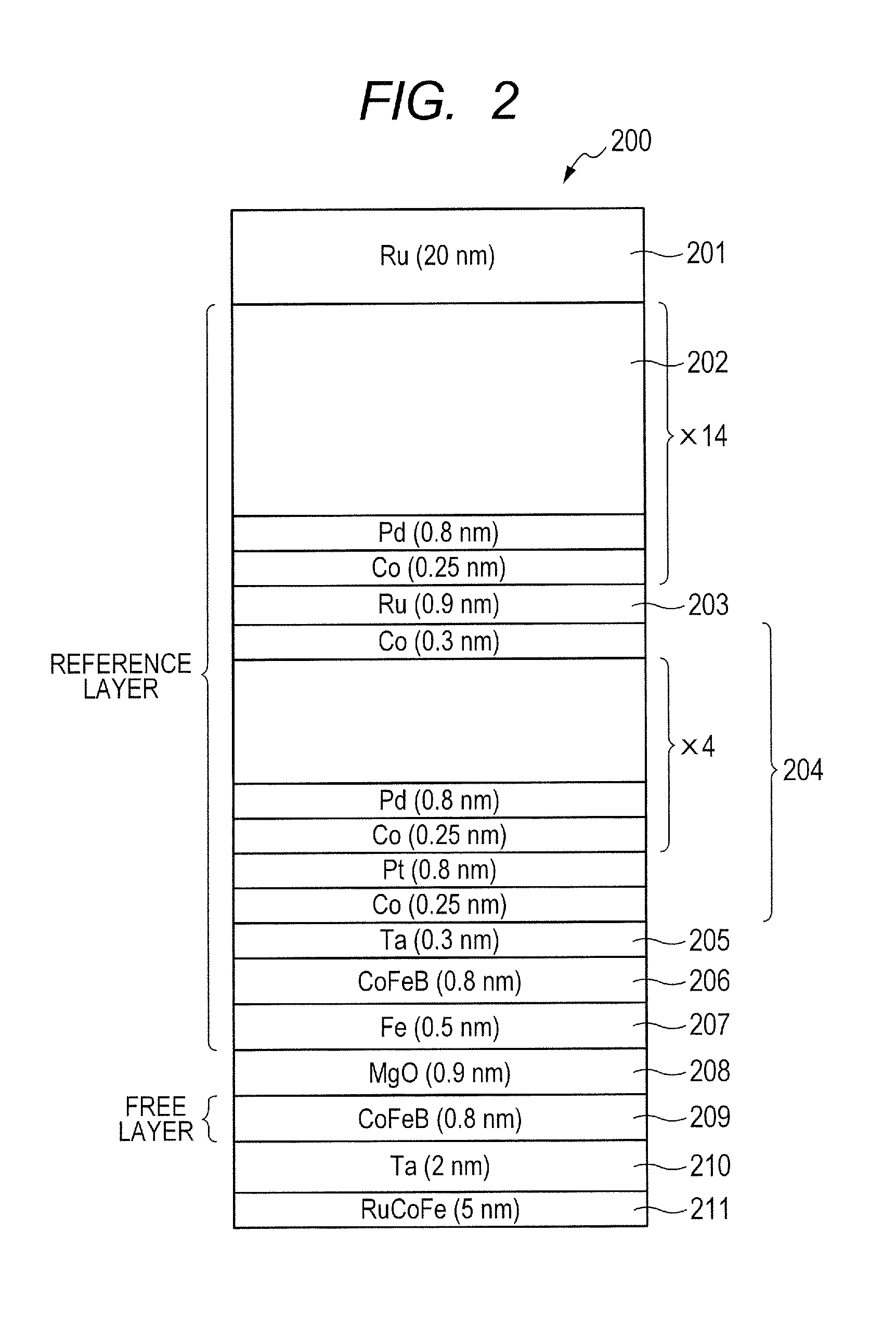 Oxidation process apparatus, oxidation method, and method for manufacturing electronic device