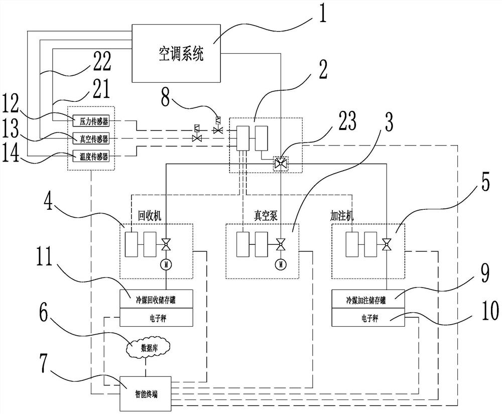 Intelligent refrigeration equipment maintenance management system and maintenance management method