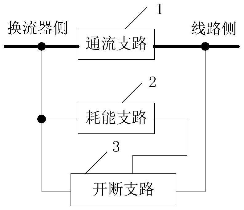 Voltage regulation and control type oscillation type direct current circuit breaker and control method thereof