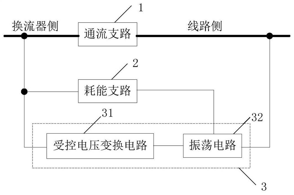 Voltage regulation and control type oscillation type direct current circuit breaker and control method thereof