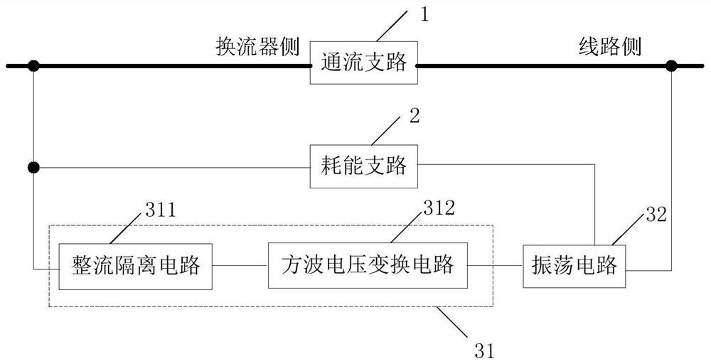 Voltage regulation and control type oscillation type direct current circuit breaker and control method thereof