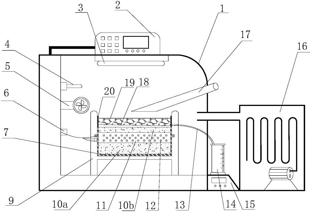 Multifunctional ice or snow melting pavement test device and evaluation method