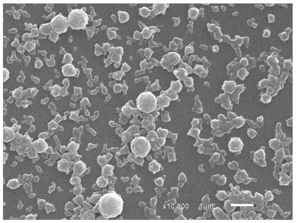 A kind of reactive and thermosensitive microgel modified water-based UV curing ink and preparation method thereof