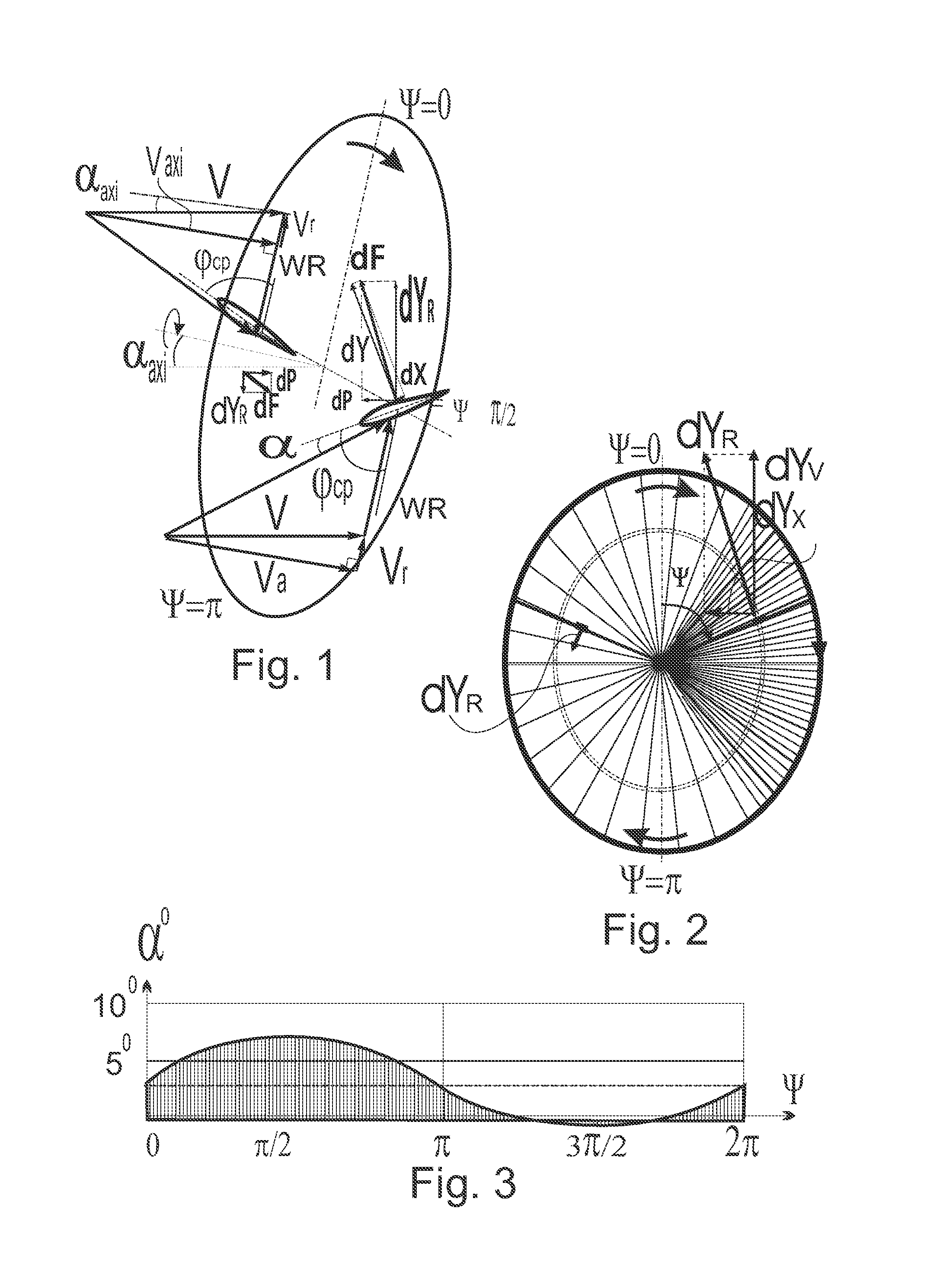 Method of flight in an expanded speed range using thrust vectoring propellers