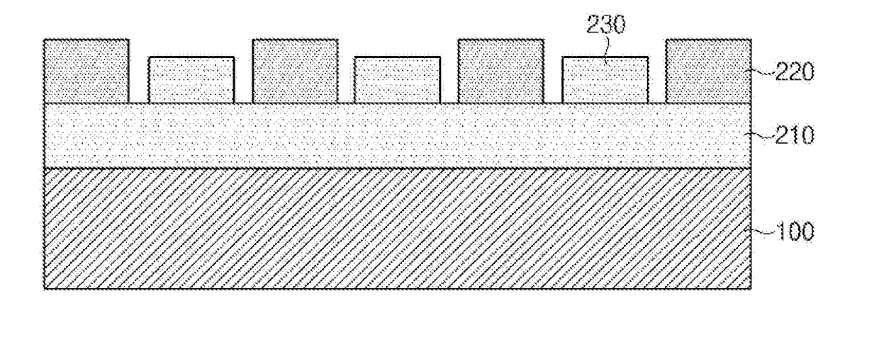 Positive electrode and secondary battery including the same