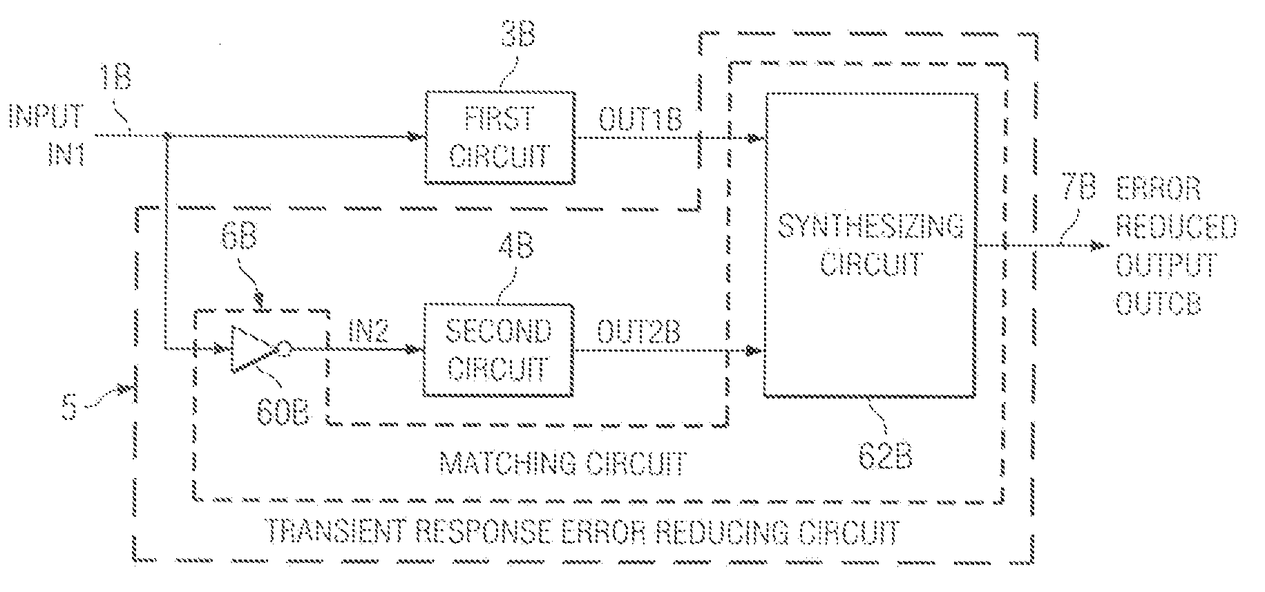 Method and apparatus for forming transient response characteristics