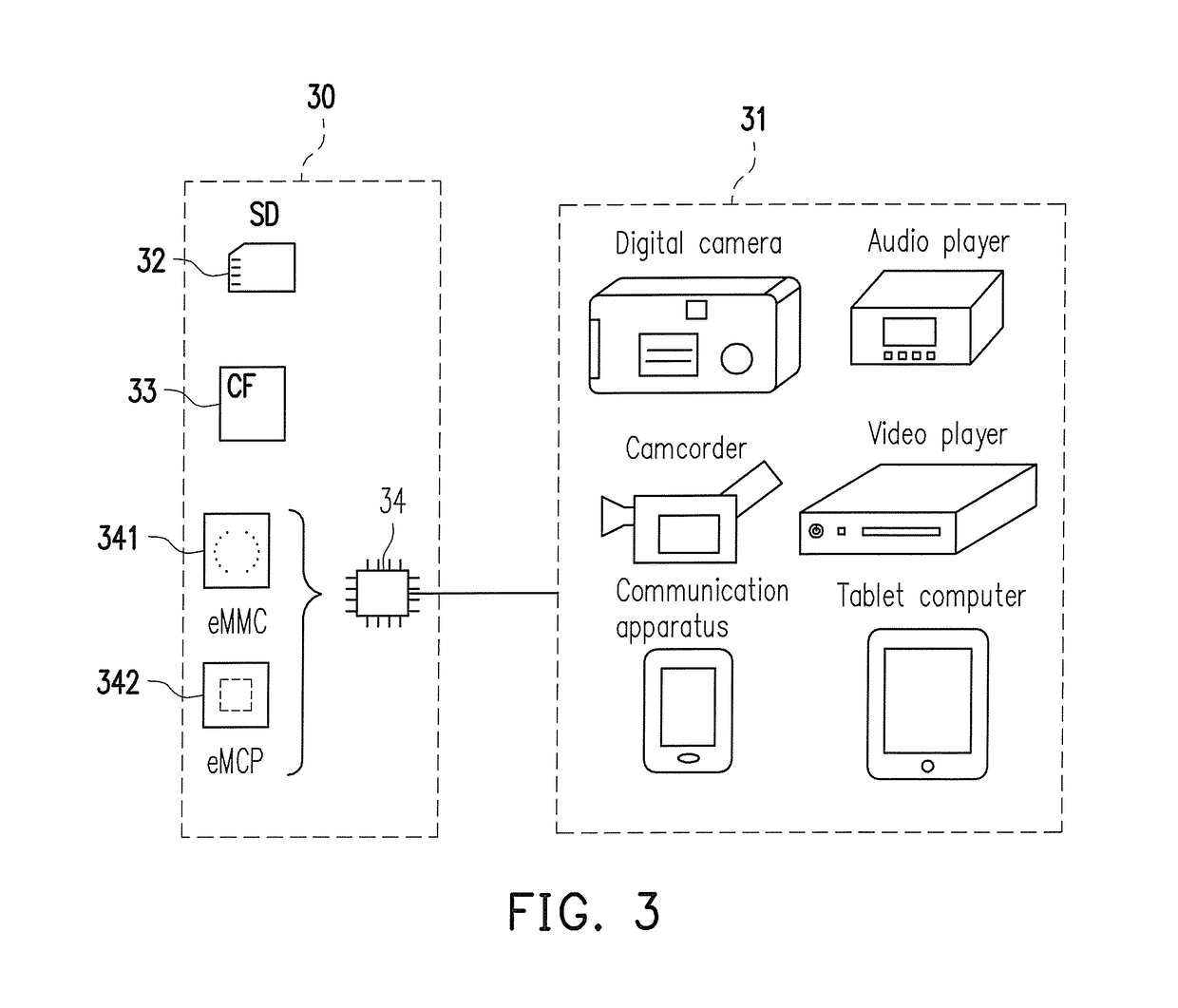 Data reading method, memory control circuit unit and memory storage apparatus