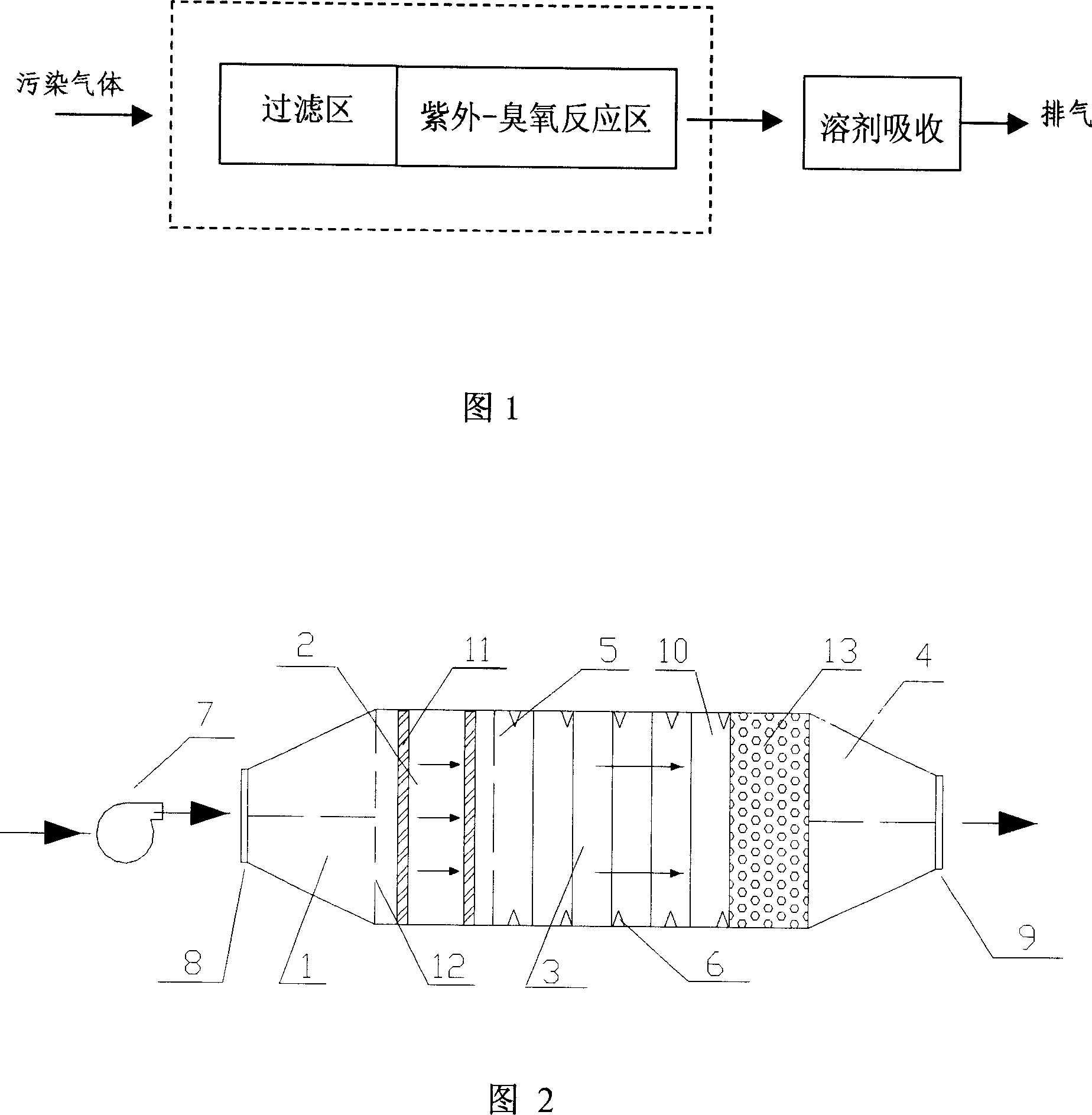Method and apparatus for photochemical degradation of organic gas