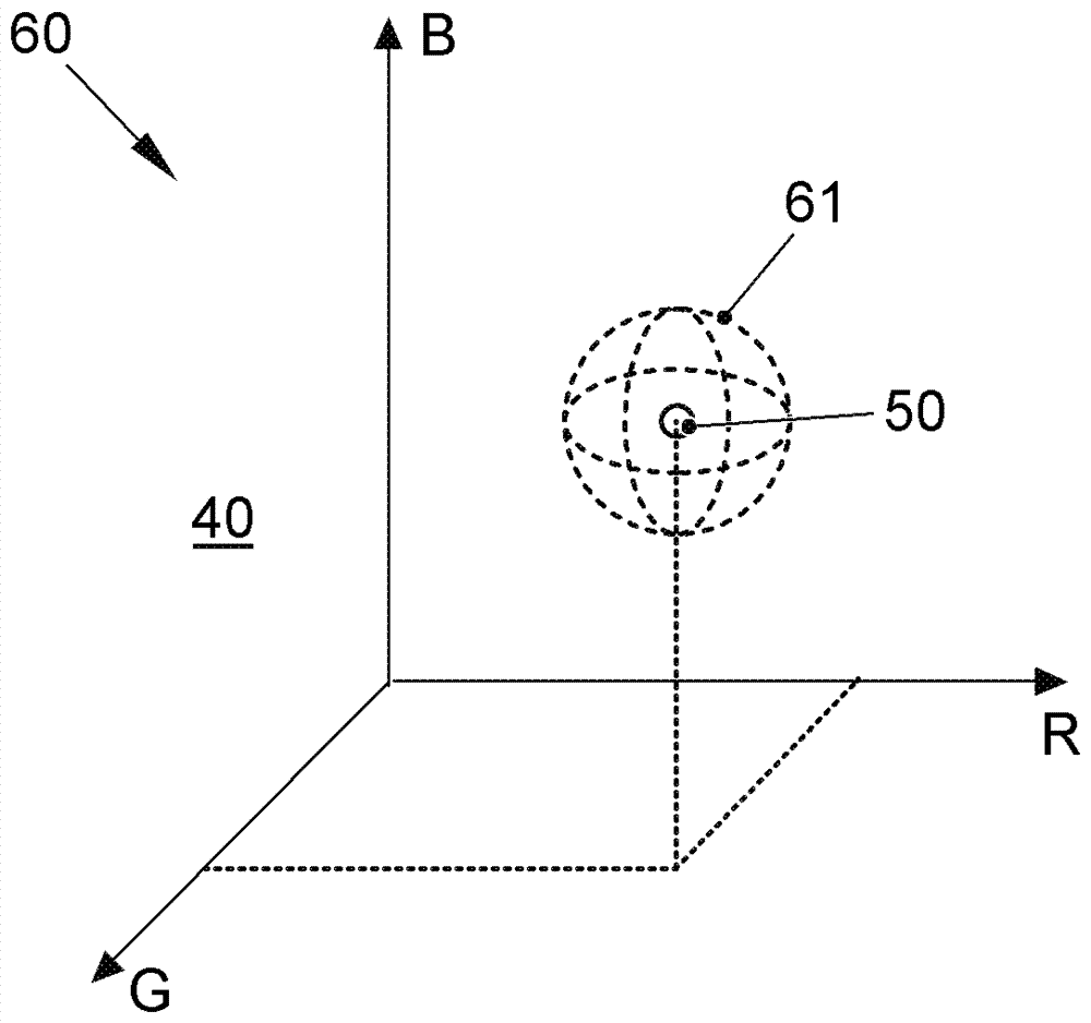 Method of operating an illumination system for an interior of a vehicle, illumination system for an interior of a vehicle, and vehicle