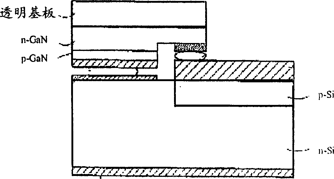 Luminous device with dependent voltage/resistance layer