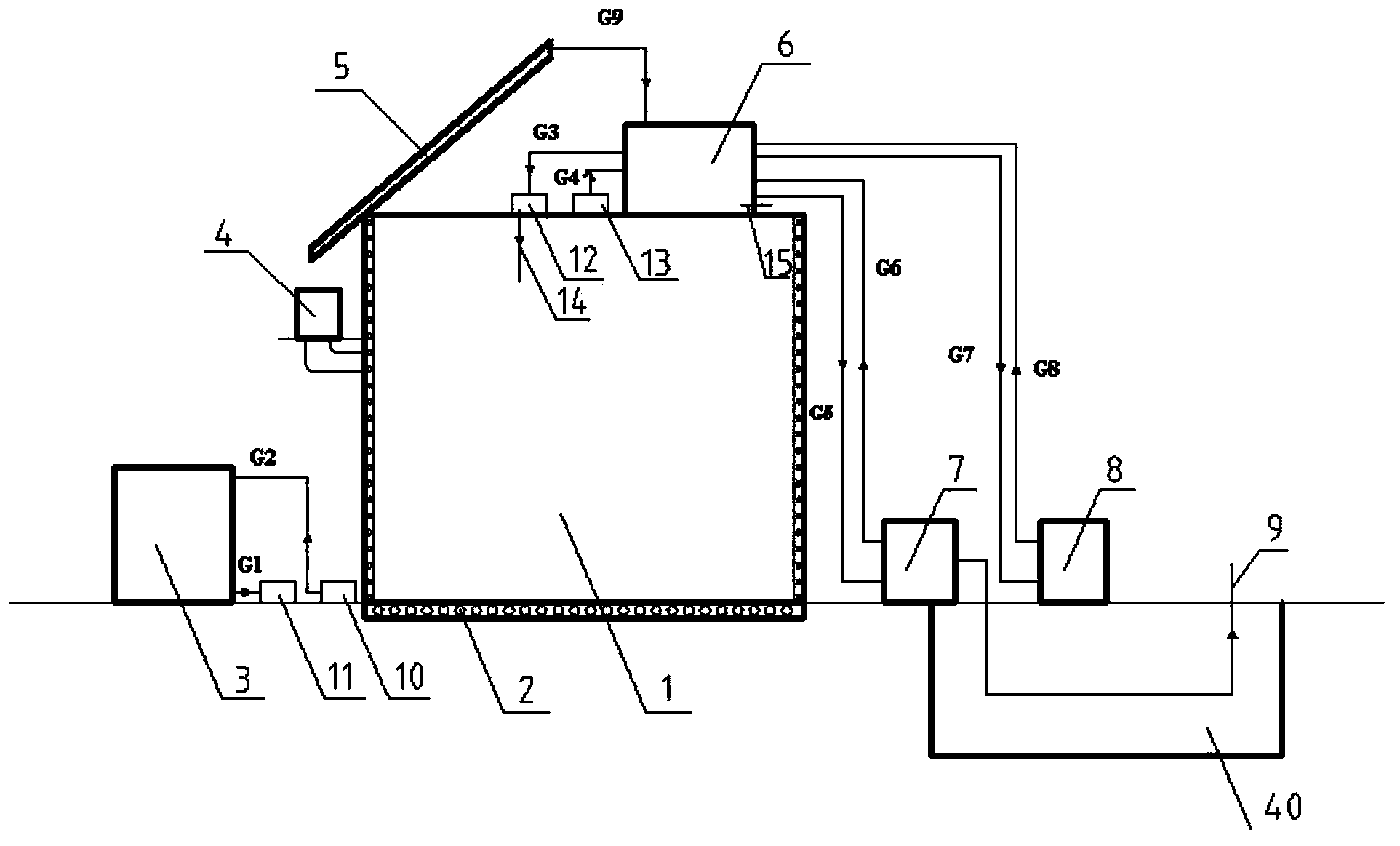 Heating and ventilating air conditioner system for rural residence