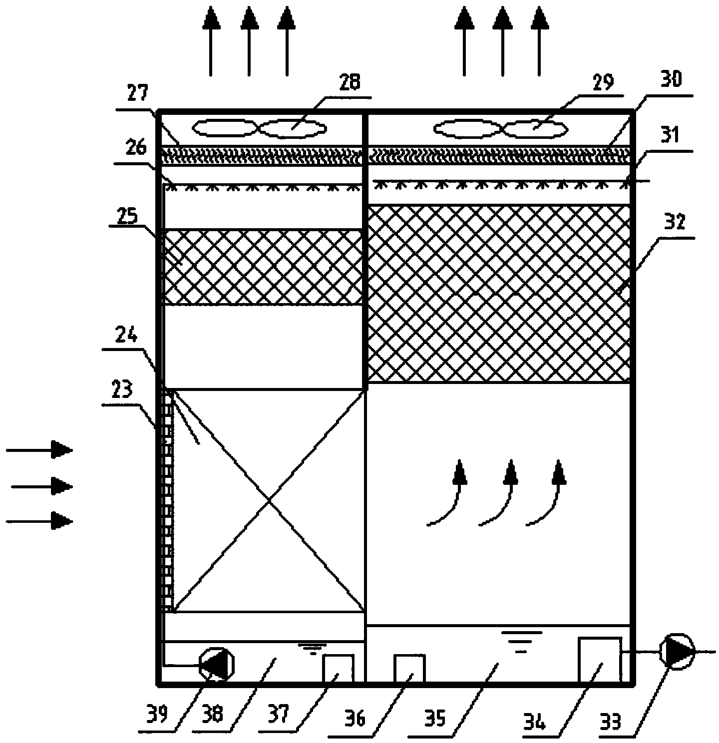 Heating and ventilating air conditioner system for rural residence