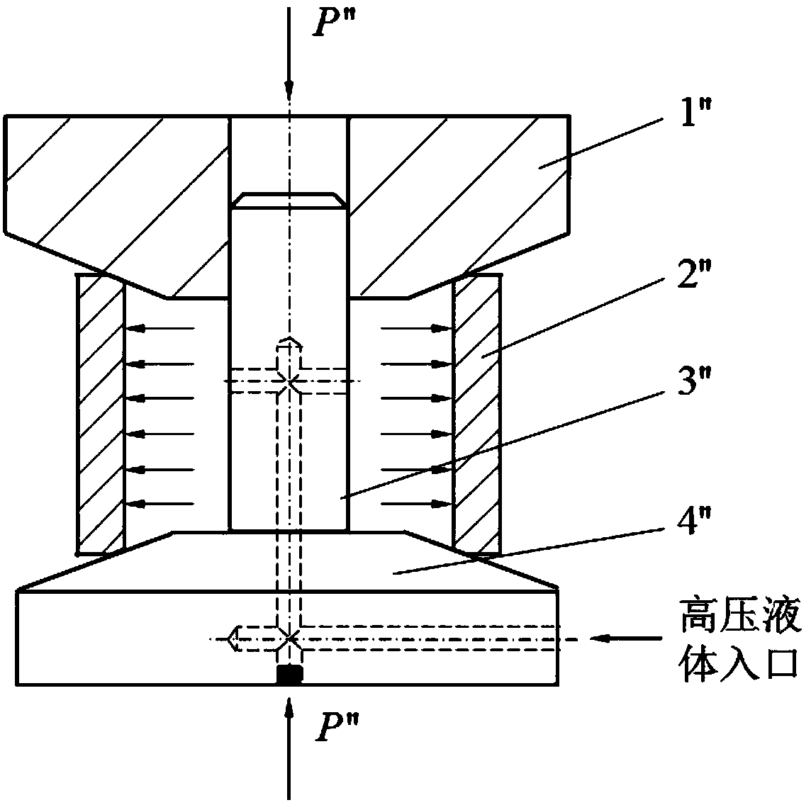 A Composite Strengthening Method for Upsetting and Bulging of Generator Guard Ring