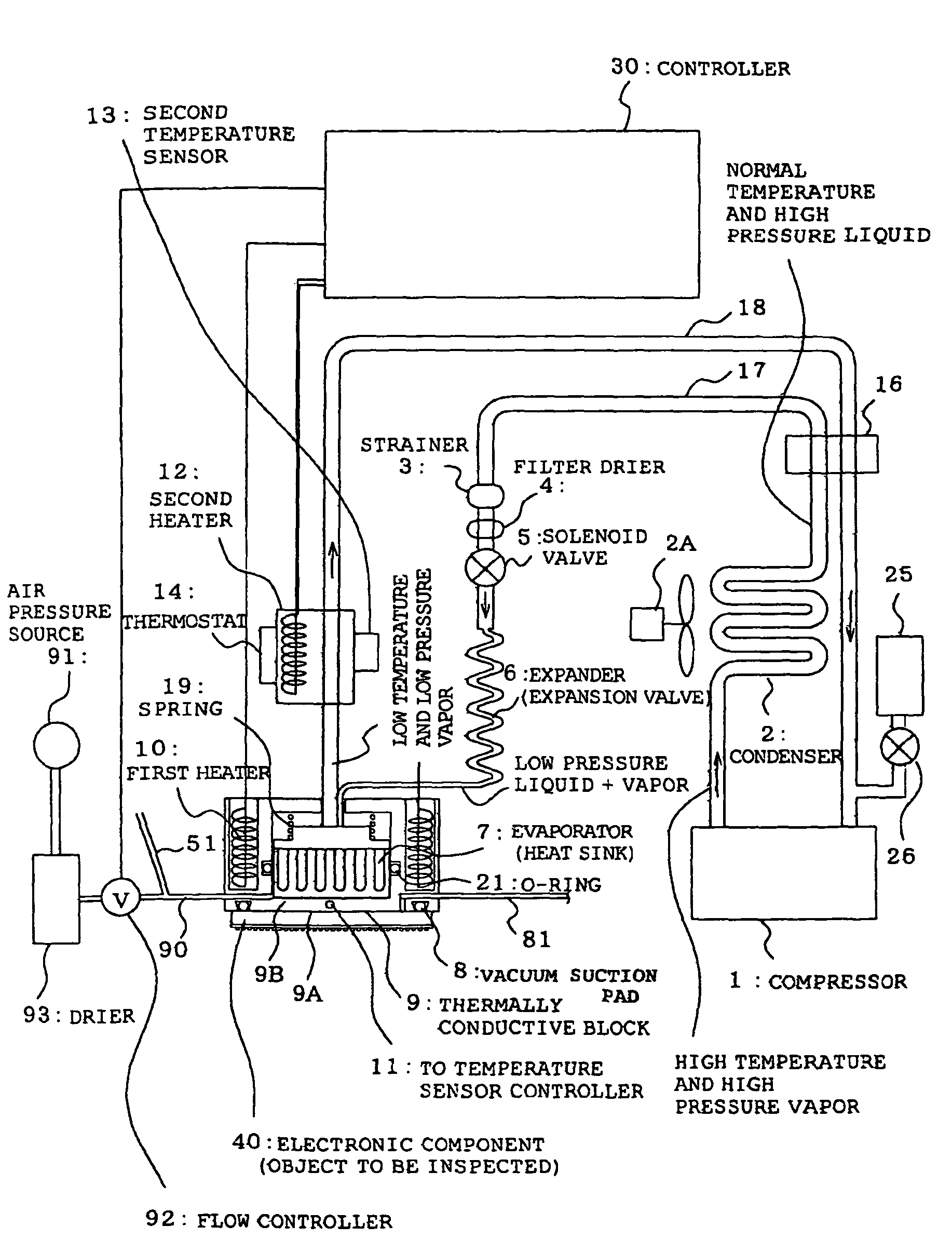 Temperature control unit for electronic component and handler apparatus