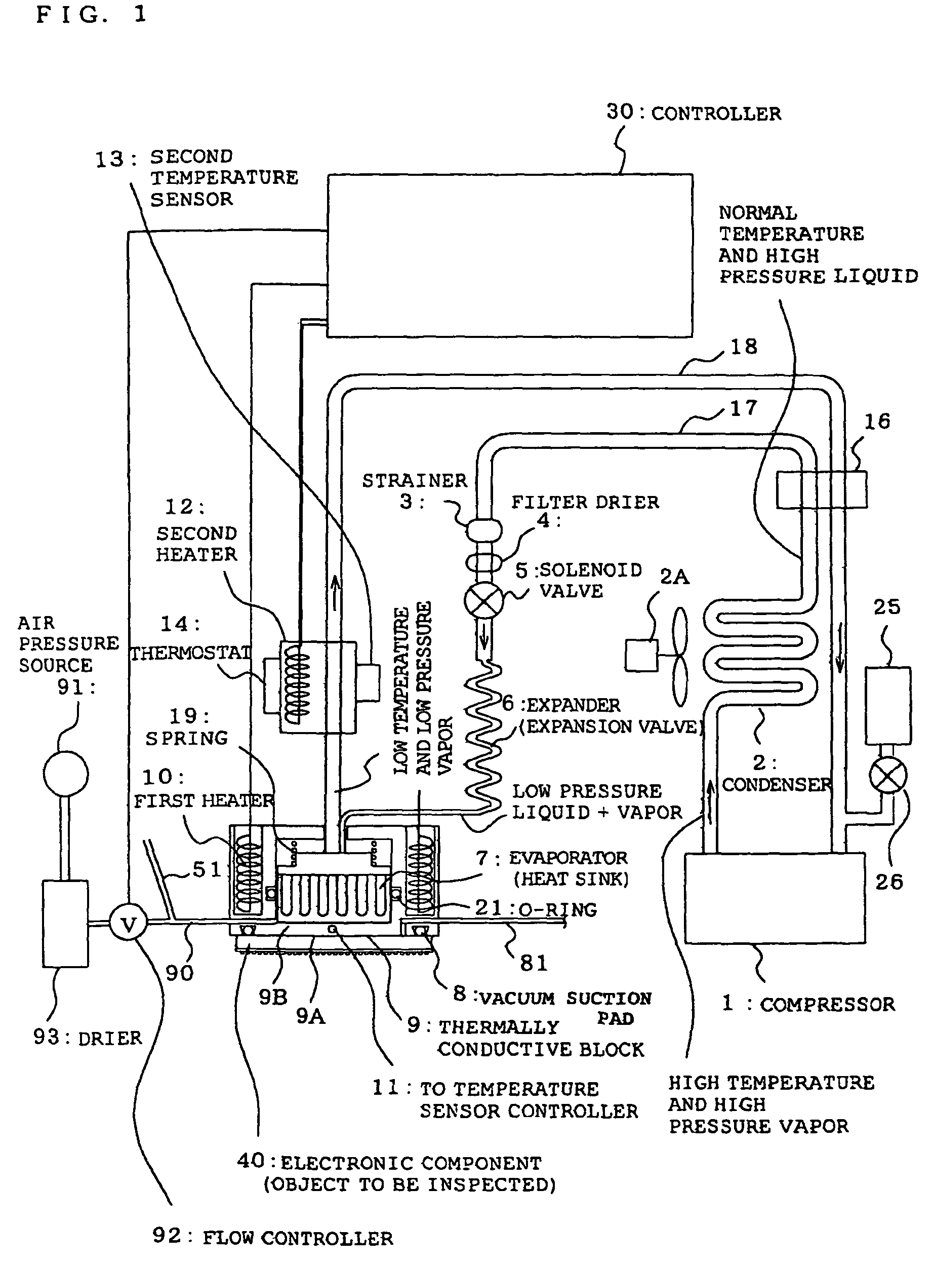 Temperature control unit for electronic component and handler apparatus