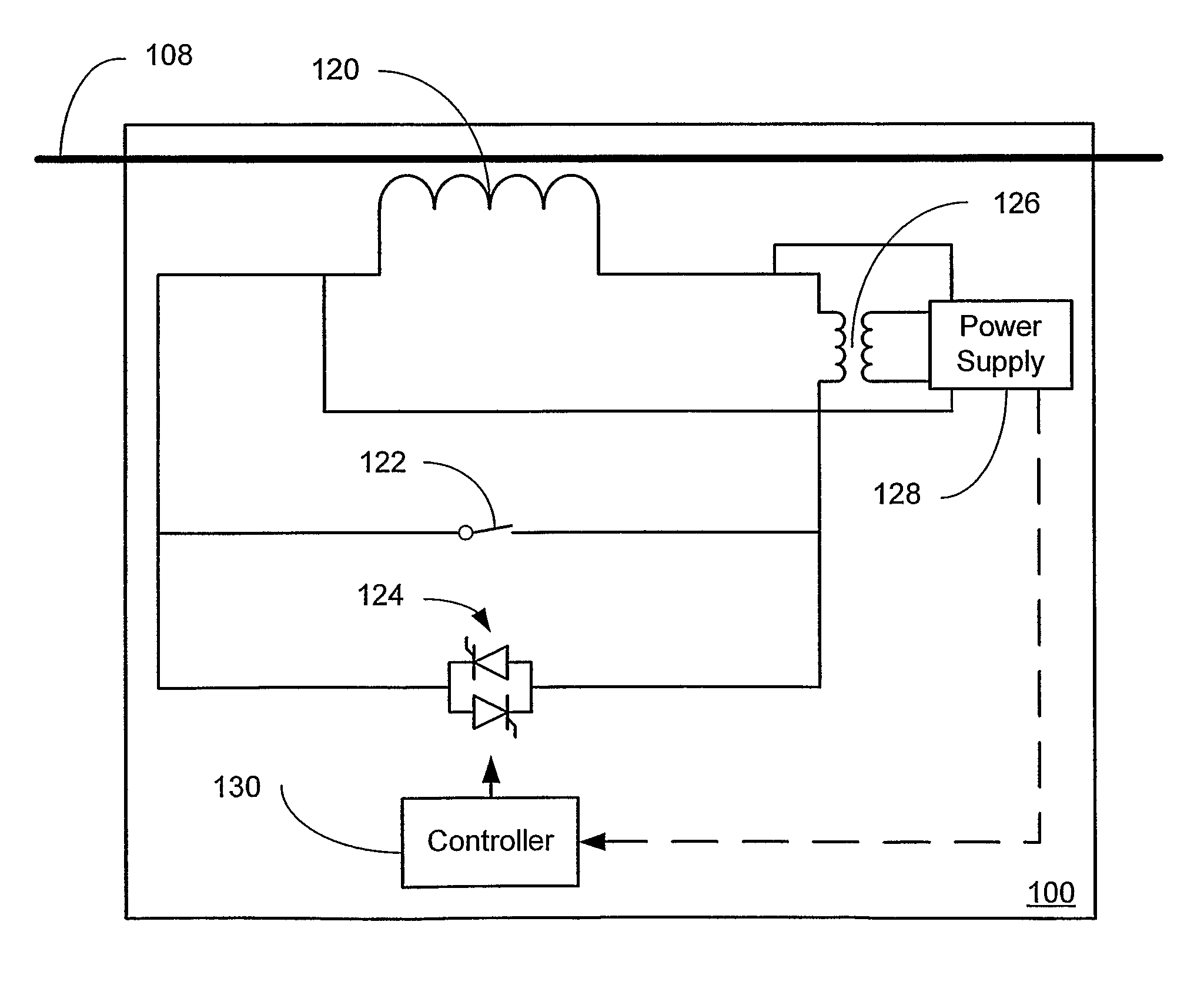Systems and methods for distributed series compensation of power lines using passive devices