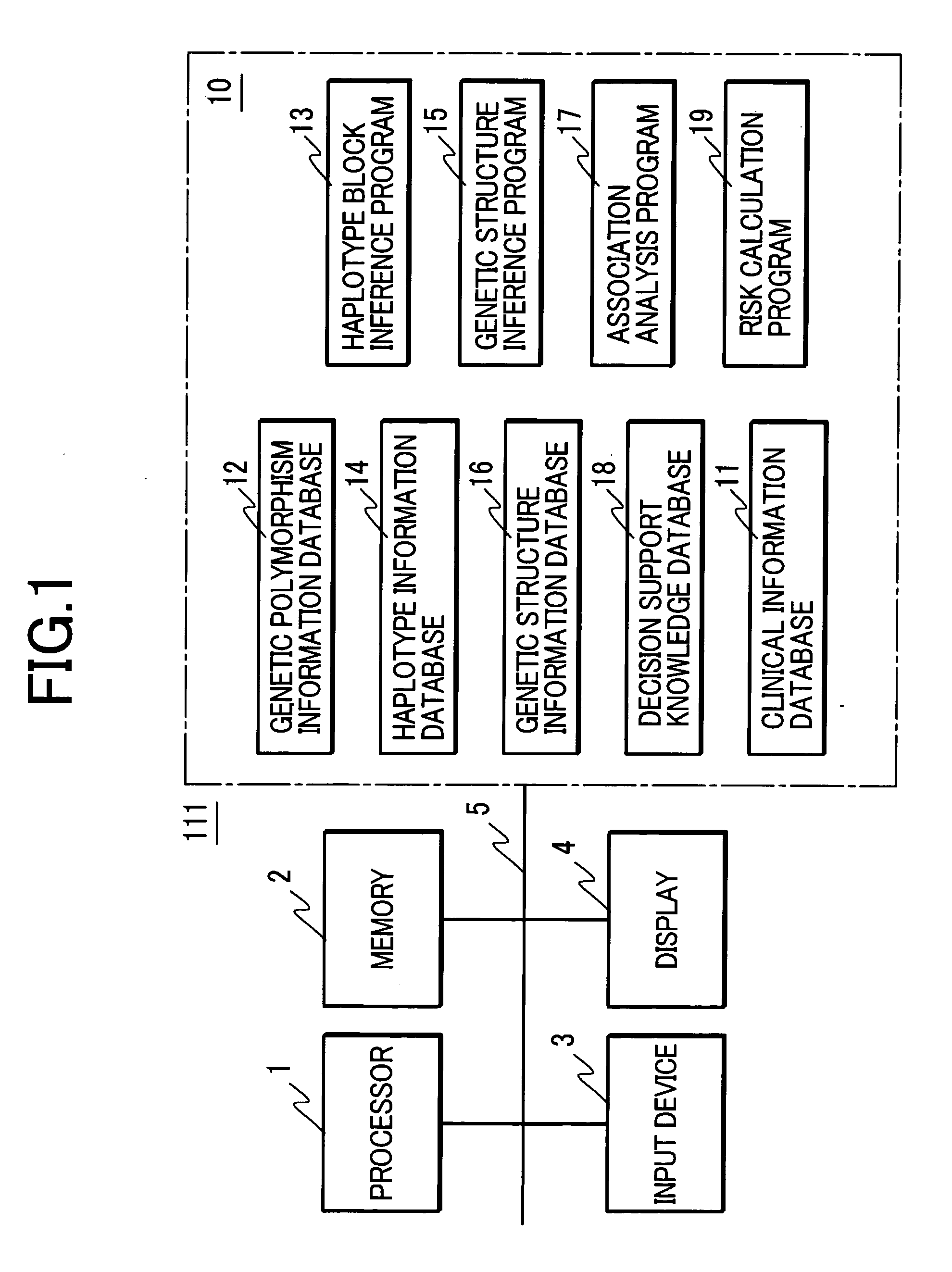 Diagnostic decision support system and method of diagnostic decision support