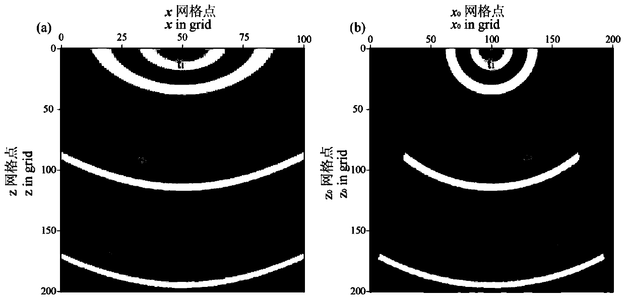 A Finite-Difference Seismic Wavefield Simulation Method with Deep Uniform Sampling Trapezoidal Grid