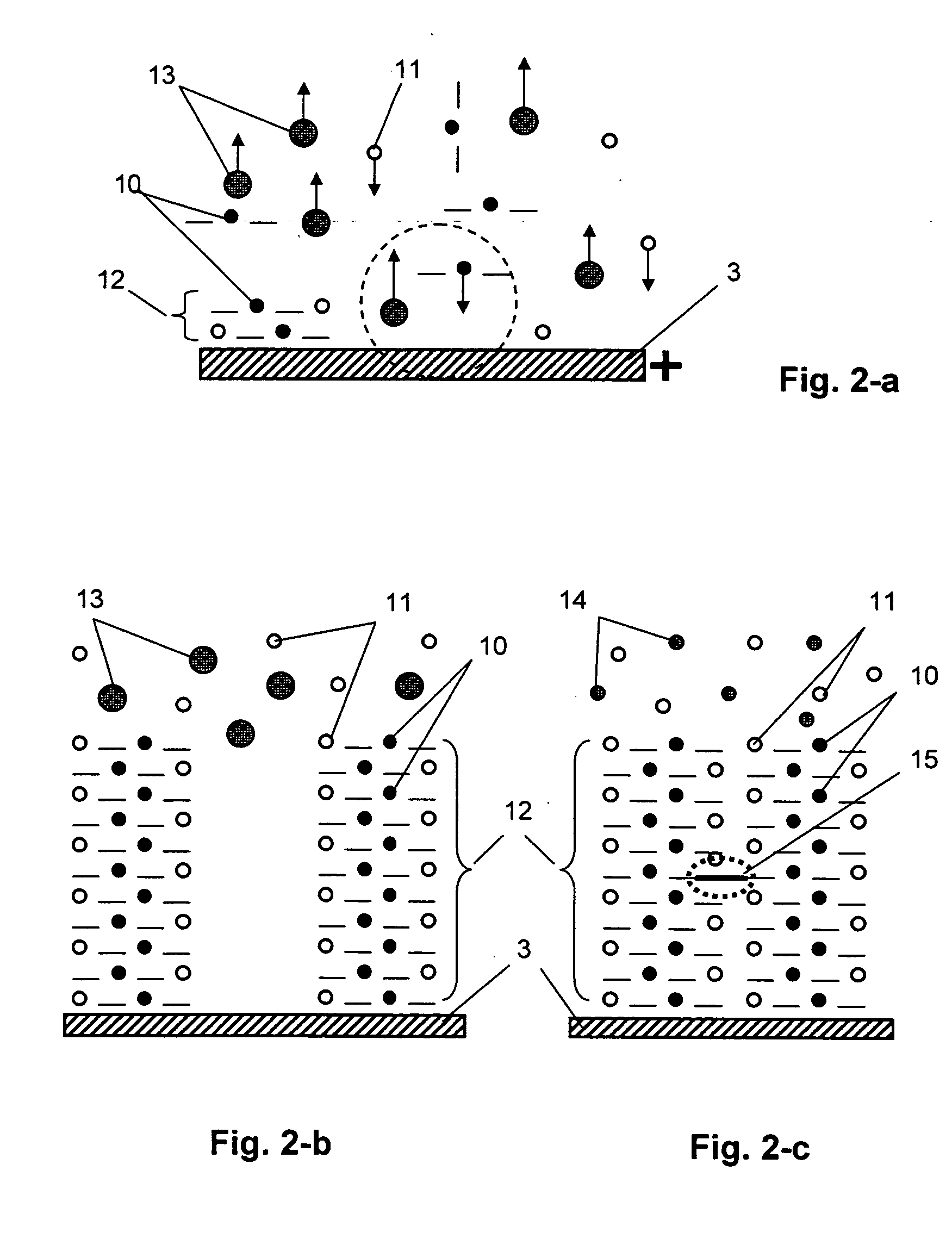 Method of manufacture of an electrode for electrochemical devices