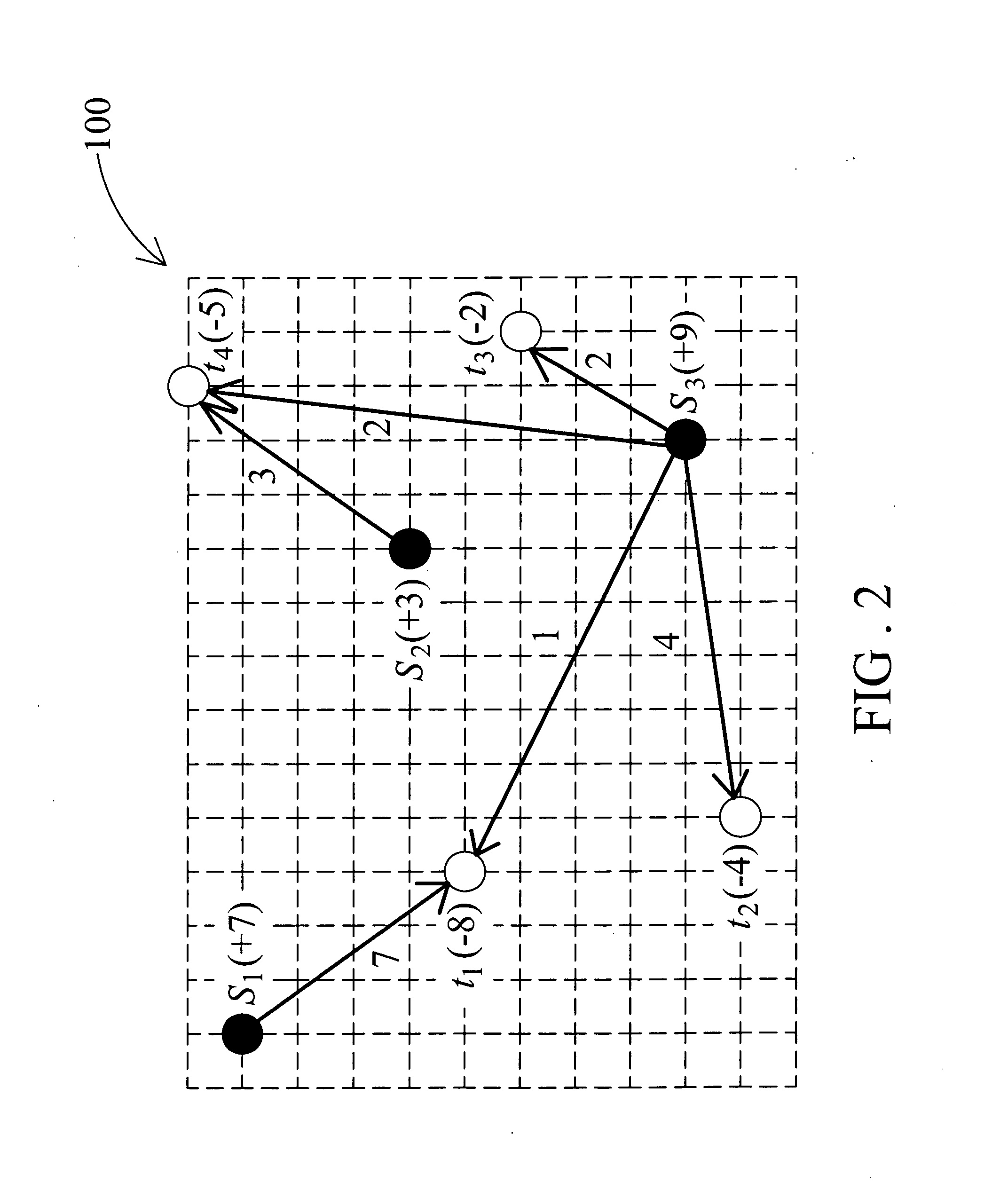 Method for designing wiring topology for electromigration avoidance and fabrication method of integrate circuits including said method