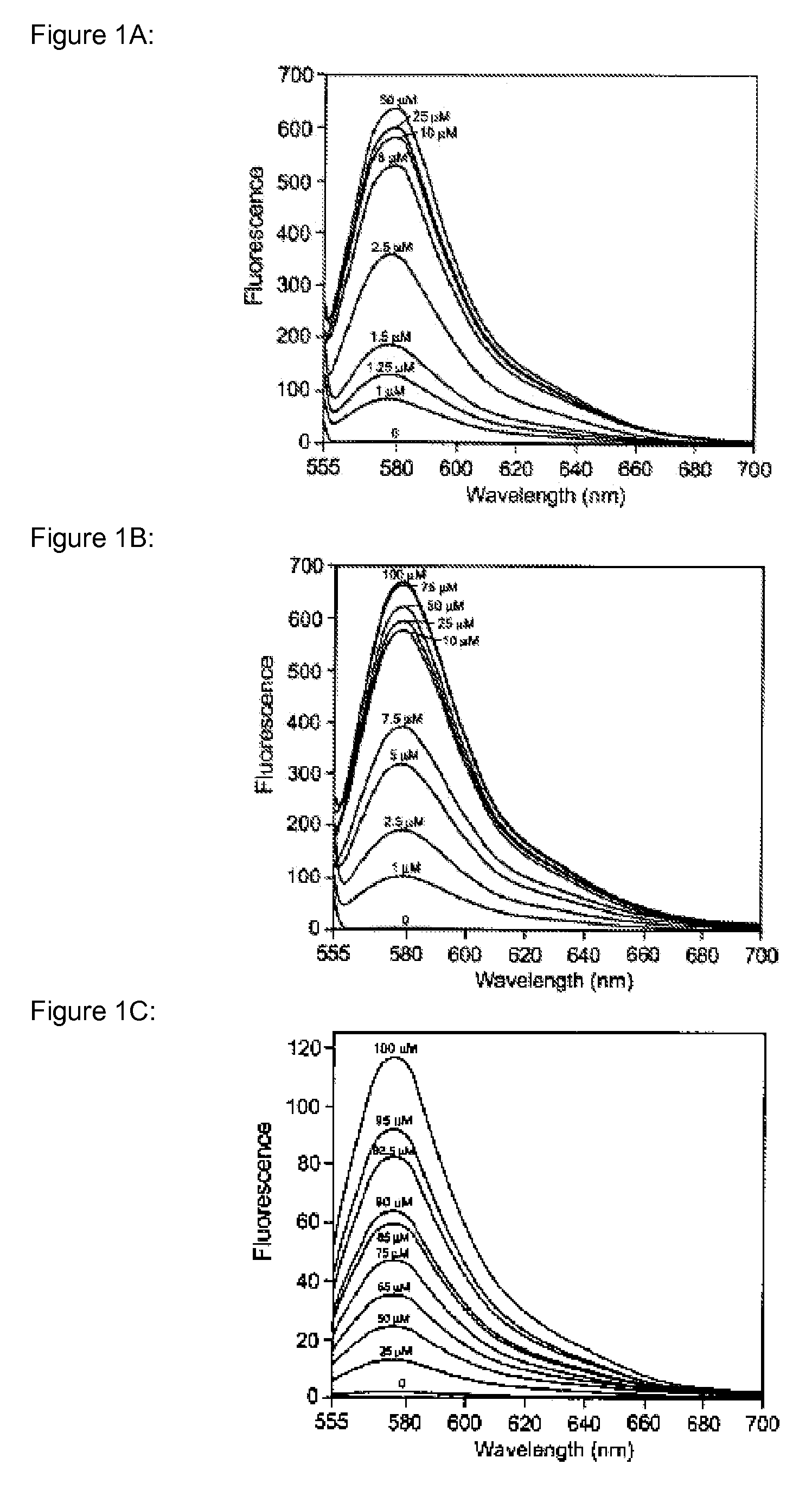 Heavy metal binding compounds and their method of use