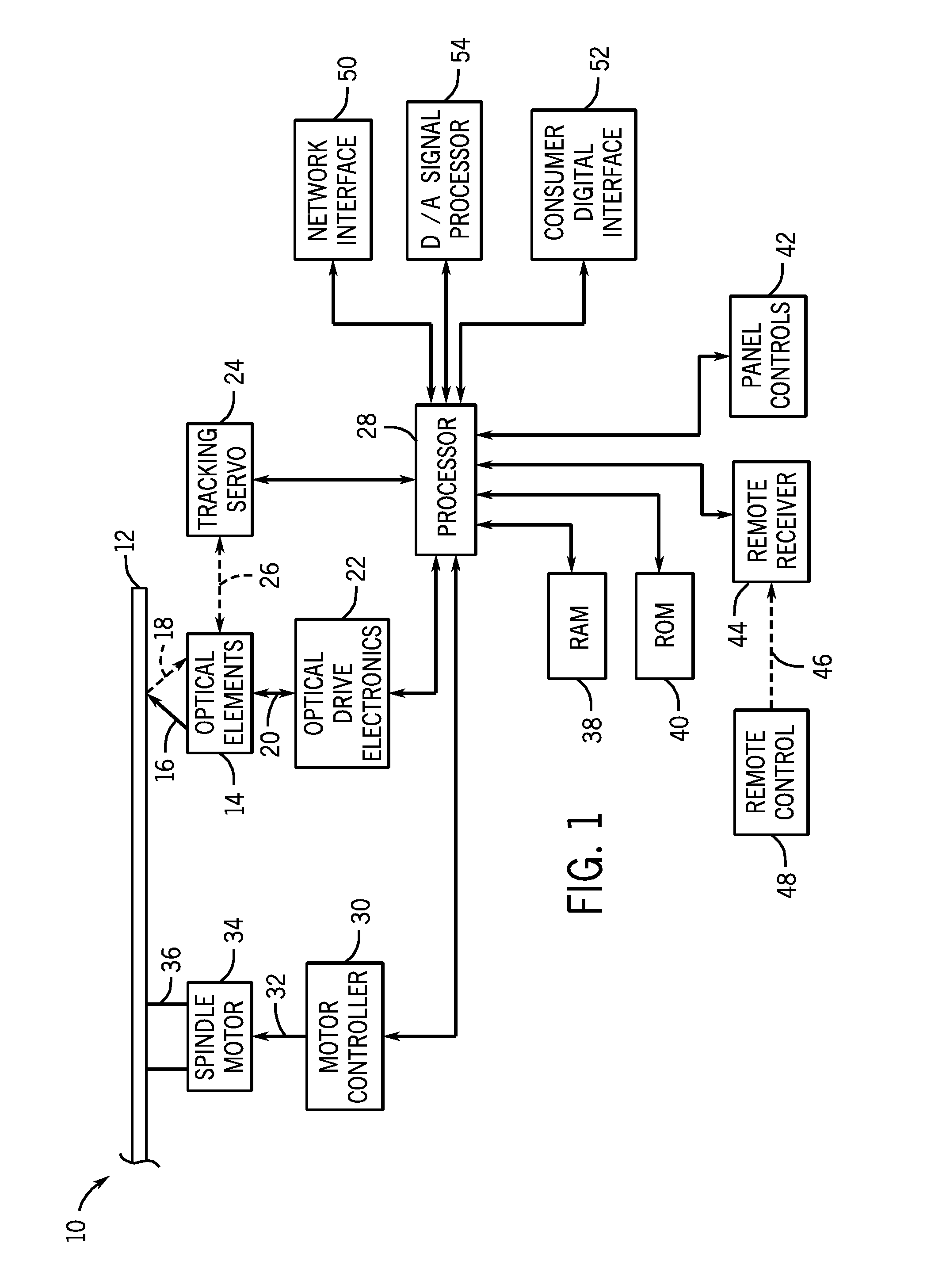 System and method for controlling tracking in an optical drive