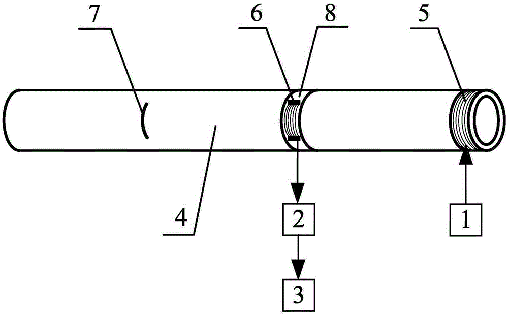 Method for detecting peripheral defect of hollow cylinder by ultrasonic frequency dispersion compensation principle