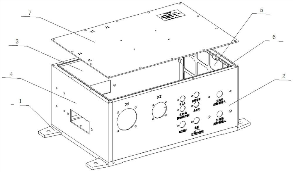 Novel distribution box structure