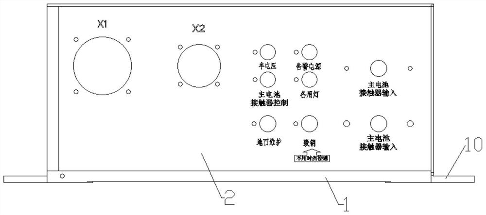 Novel distribution box structure