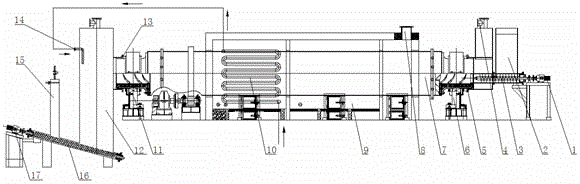 Biomass drum-type carbonization furnace