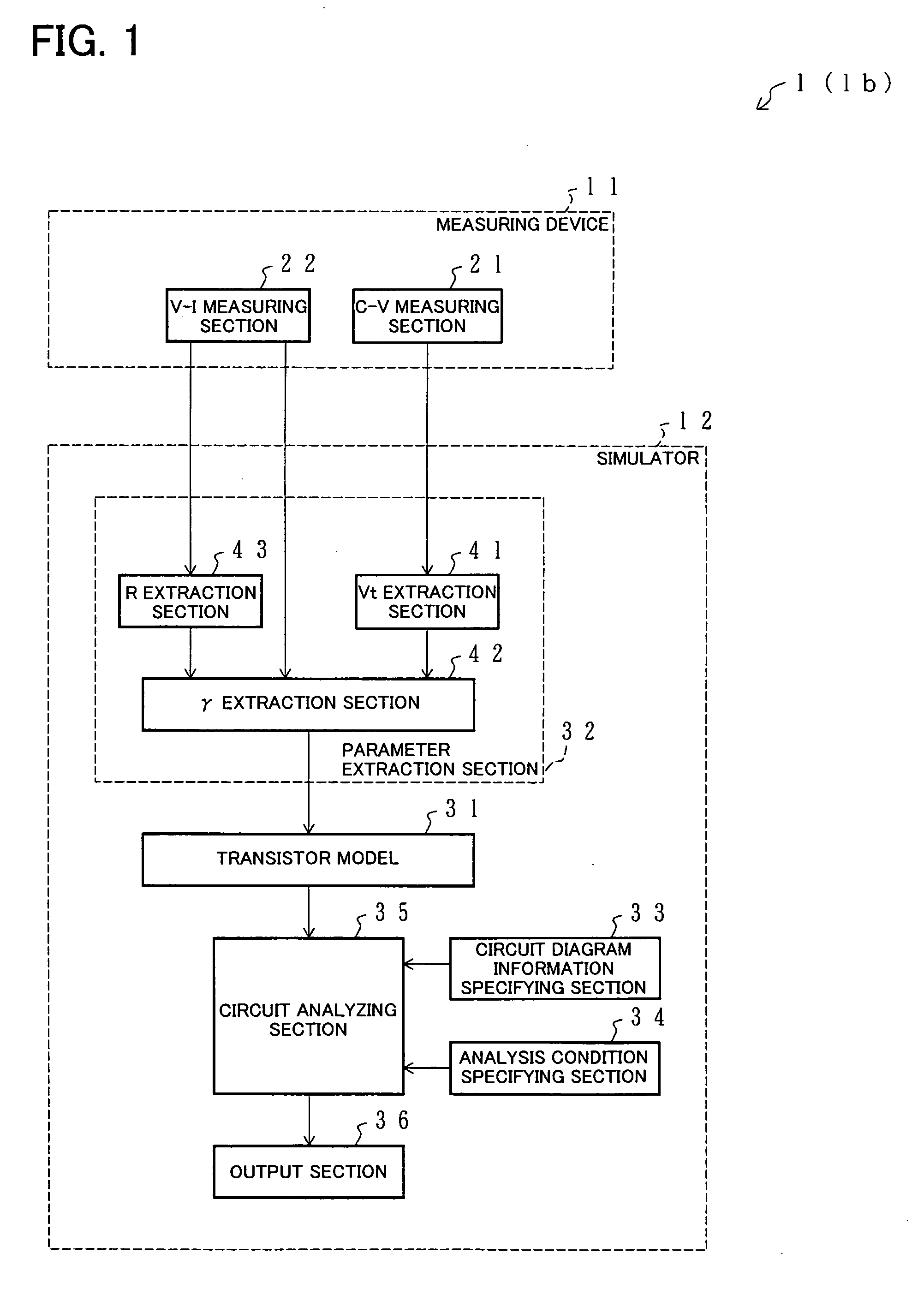 Simulator and parameter extraction device for transistor, simulator and parameter extraction method for transistor, and associated computer program and storage medium