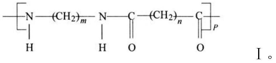 A kind of polyamide resin-based suspension sizing agent for carbon fiber and preparation method thereof