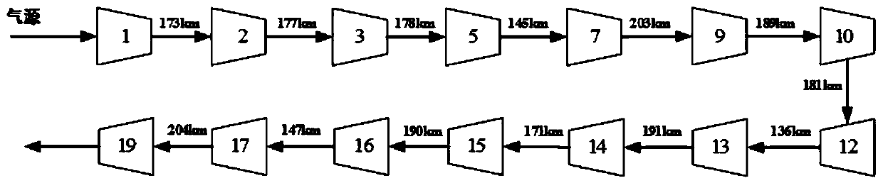 Natural gas pipeline steady-state operation optimization method considering influence of air cooler