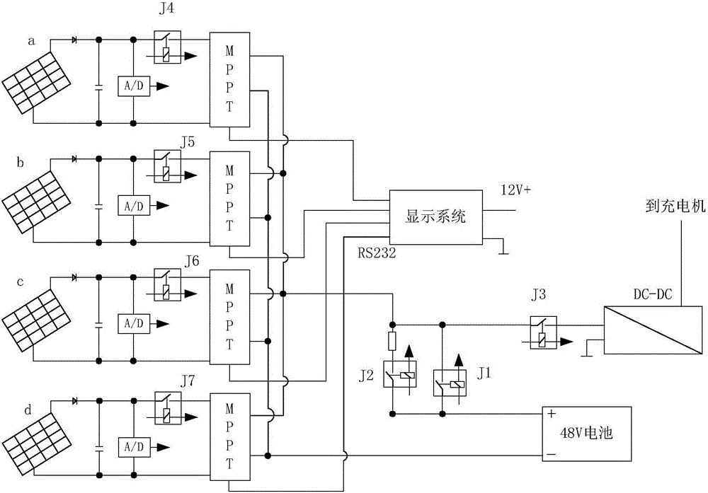 Charging assembly for vehicle-mounted rechargeable energy storage system, and electric vehicle