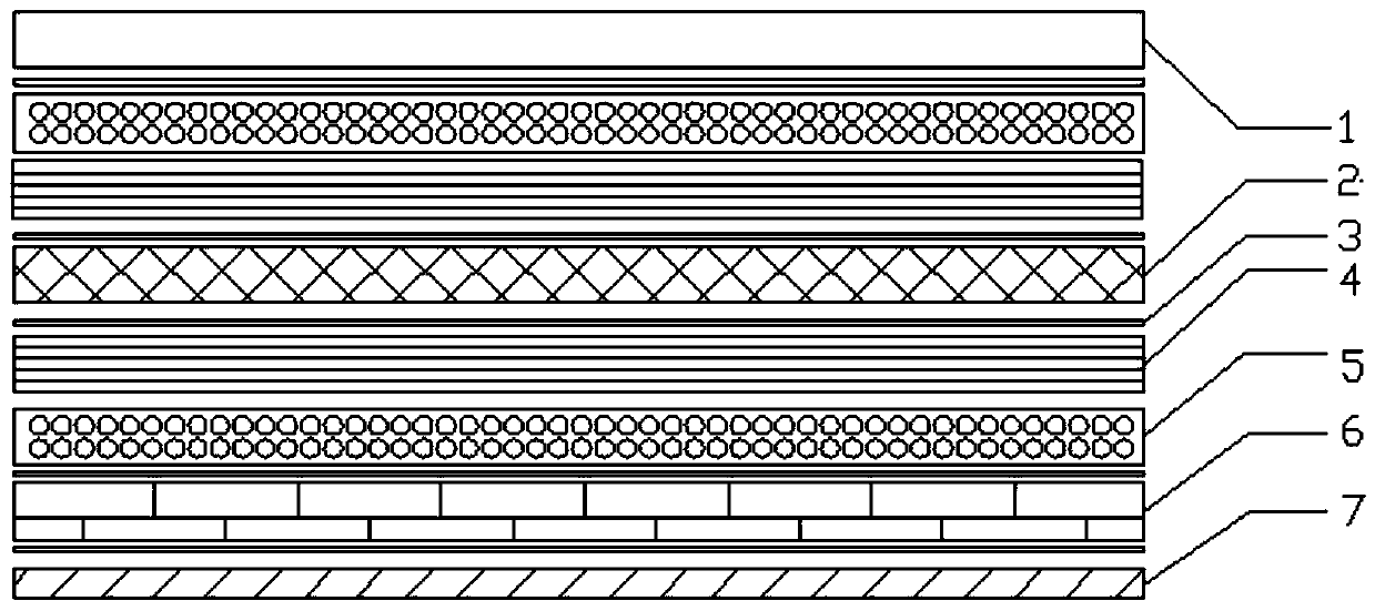 A kind of super-hybrid layered composite structure and its preparation method