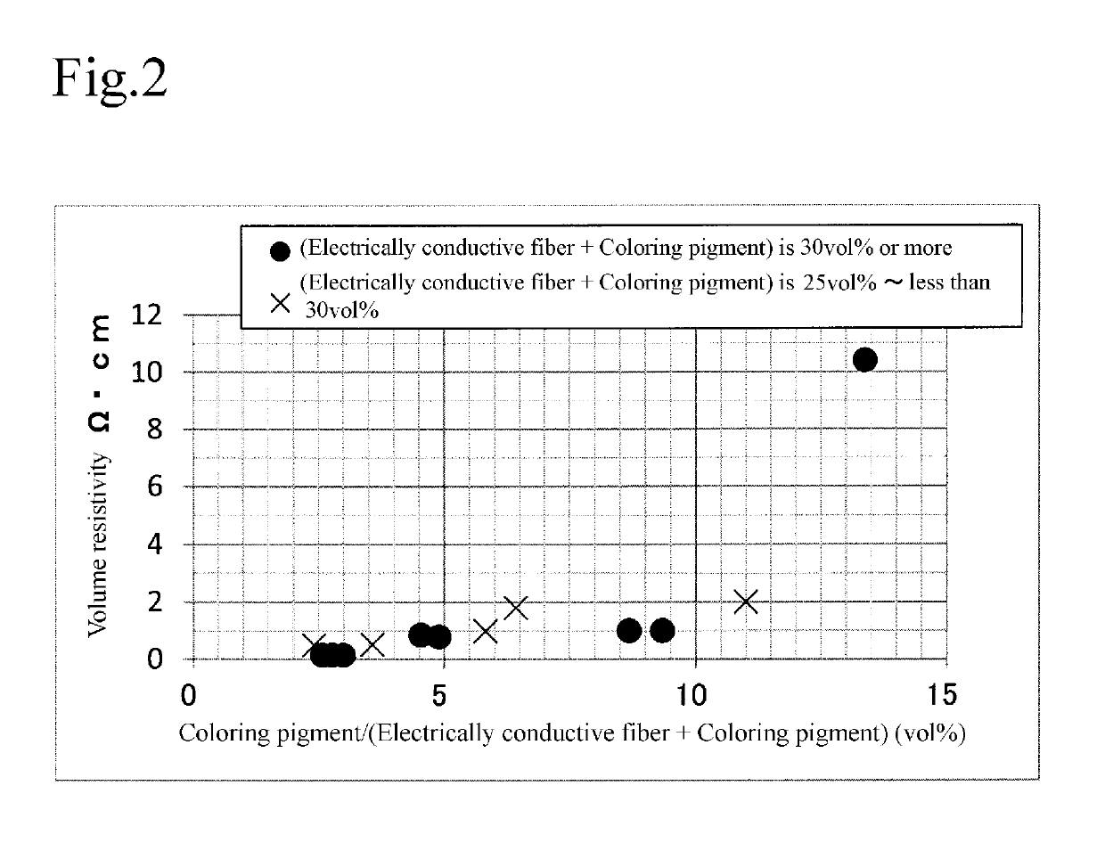 Electrically conductive member